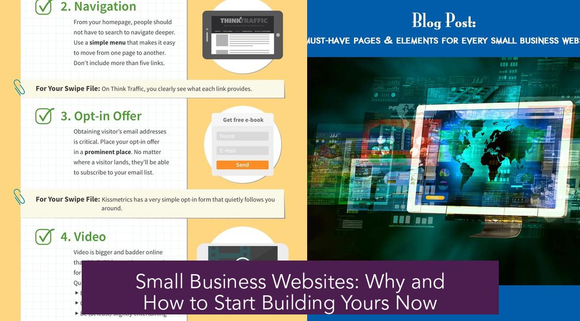 Small Business Websites: Why and How to Start Building Yours Now