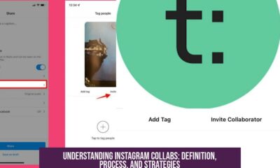 Understanding Instagram Collabs: Definition, Process, and Strategies