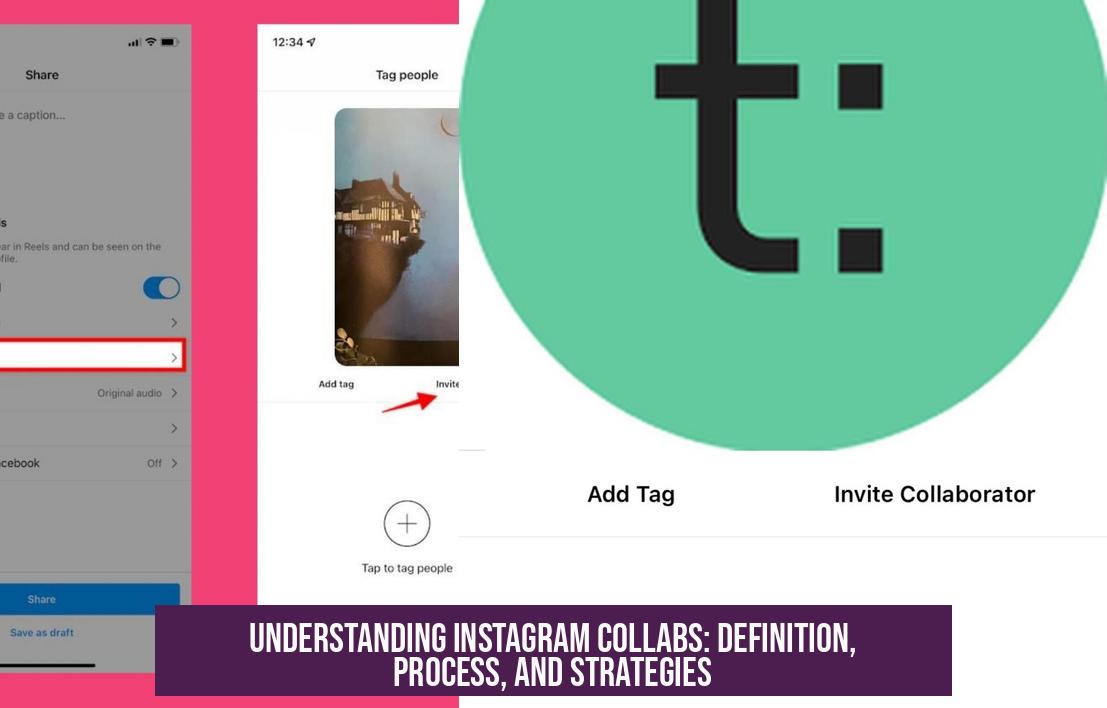 Understanding Instagram Collabs: Definition, Process, and Strategies