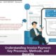 Understanding Invoice Payment: Key Processes, Methods, and Benefits
